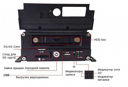 Видеорегистратор AGAVA ST-1-04, 1080Р, до 4 камер, HDD 4T + SD 512ГБ (GPS)